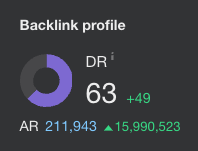 Costruzione di link